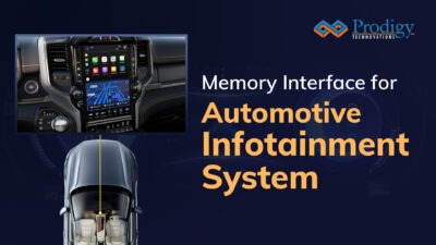 Memory Interface for Automotive Infotainment system.