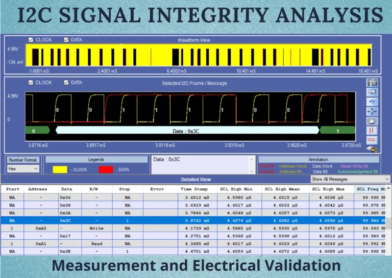 I2C Signal Integrity: Measurement and Electrical Validation