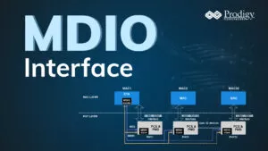 MDIO (Management Data Input/Output)