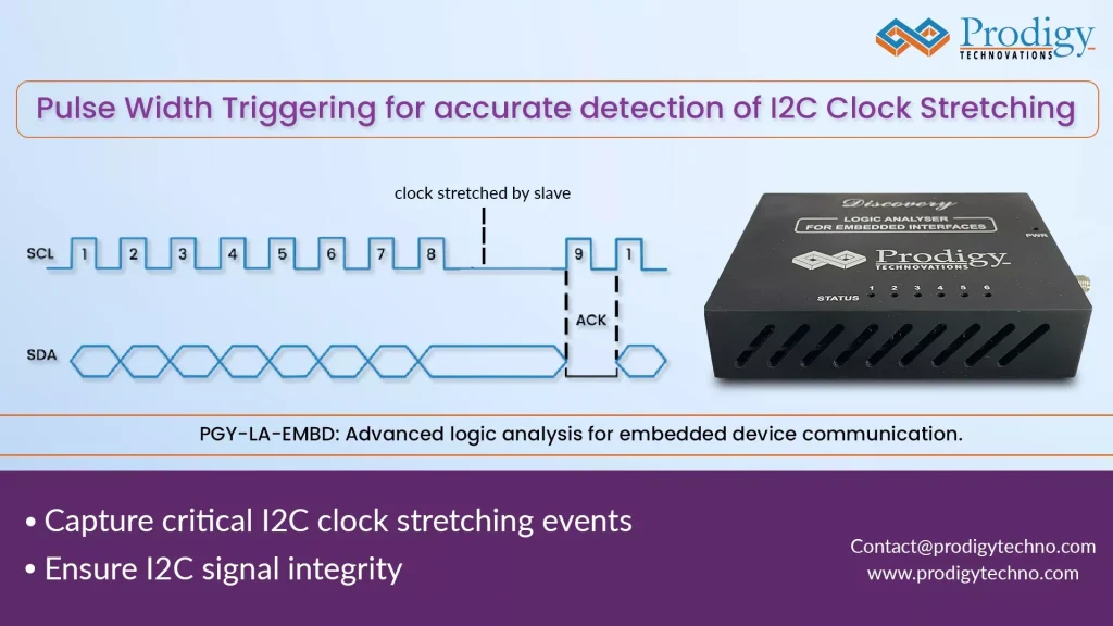 Pulse Width Triggering on I2C Clock Stretching using PGY-LA-EMBD