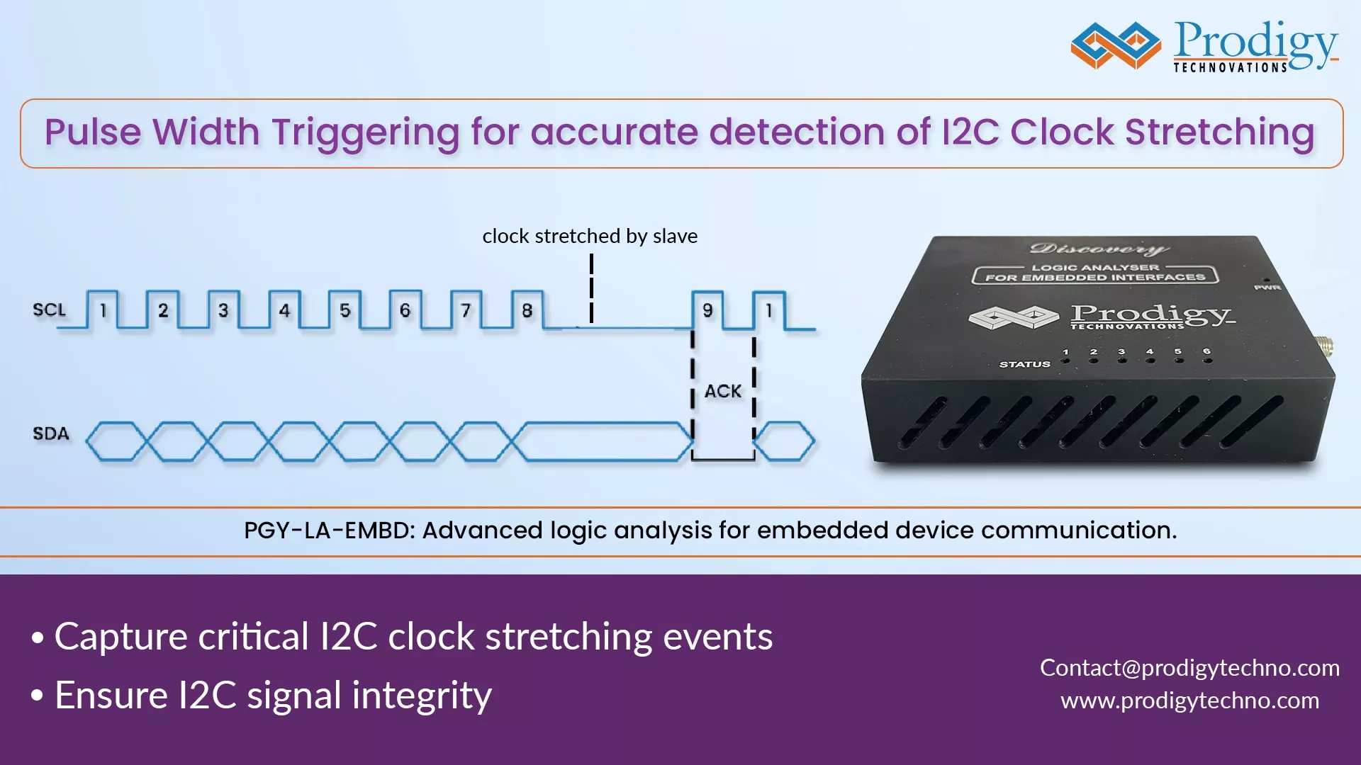 Pulse Width Triggering on I2C Clock Stretching using PGY-LA-EMBD