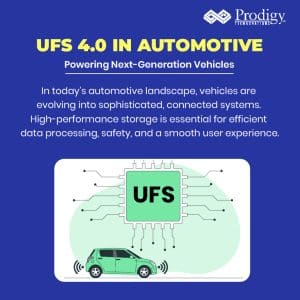 UFS 4.0 in Automotive: Powering Next-Generation Vehicles