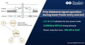 PCIe Sideband signal operation during lower Power entry and exit