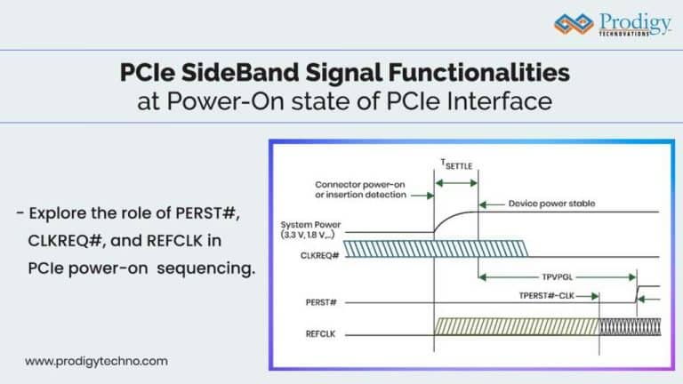 PCIe Side Band Signals functionalities at power on state of PCIe interface