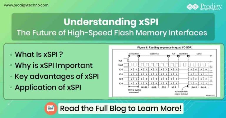 Understanding xSPI: The Future of High-Speed Flash Memory Interfaces