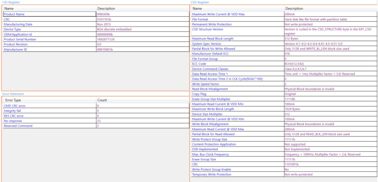 PGY-SSM Boot Debugging