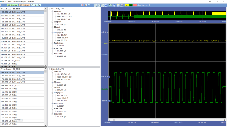 USB3.0 Protocol Decode Software Datasheet