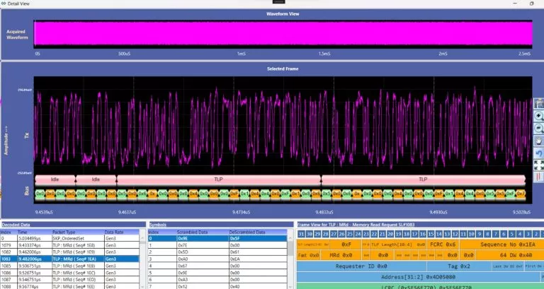 PCIe Protocol Decode Software Data Sheet