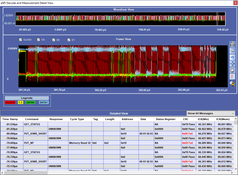 eSPI protocol decode software showing waveform and detailed frame data on Tektronix oscilloscope – Prodigy Technovations
