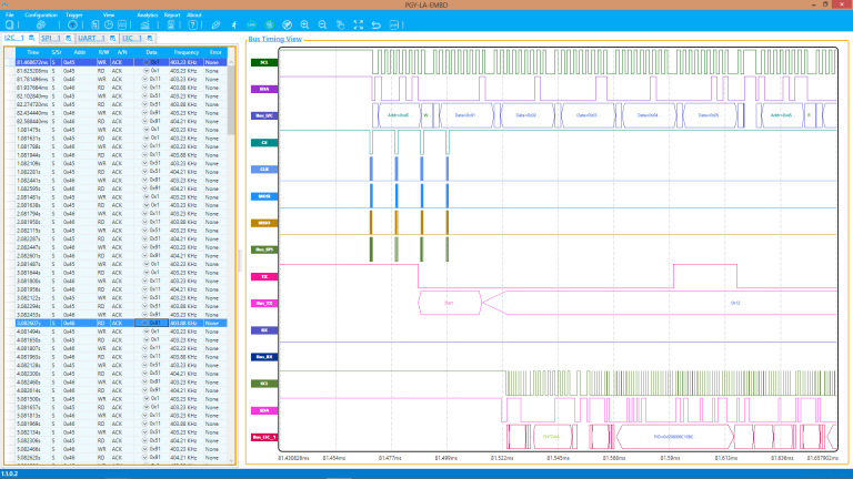 I2C Protocol