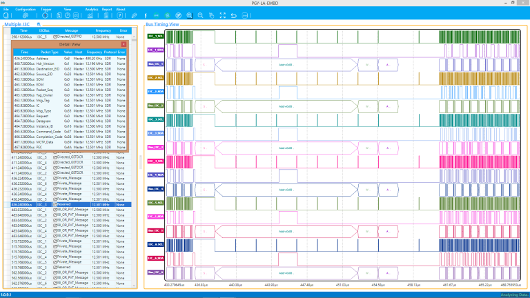 MCTP with Logic Analyzer DUT