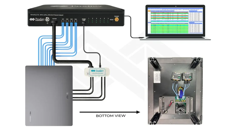 UFS Protocol Analyzer Setup with Laptop DUT