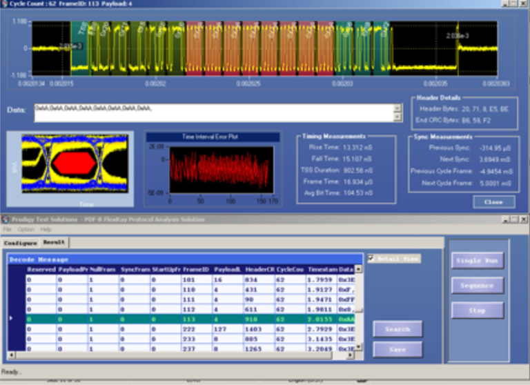 FlexRay Protocol Decode and SI Analysis Software Datasheet