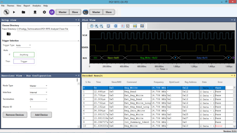 PGY-RFFE Protocol Trigger and Decode Analysis Software
