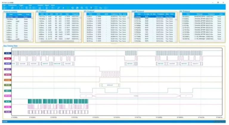 I3C, I2C, SPI, and UART protocol decode software showing waveform and decode tables – Prodigy Technovations