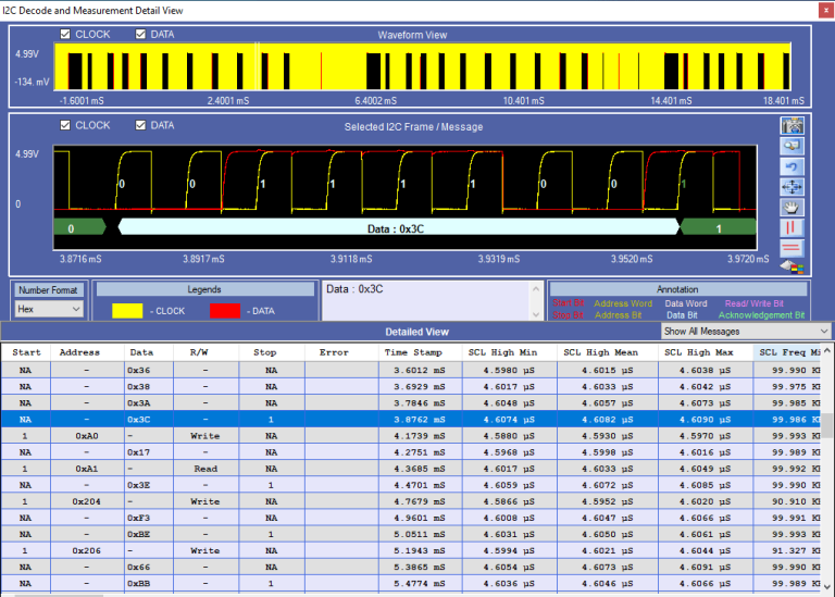 SPI Electrical Validation and Protocol Decode Software Datasheet