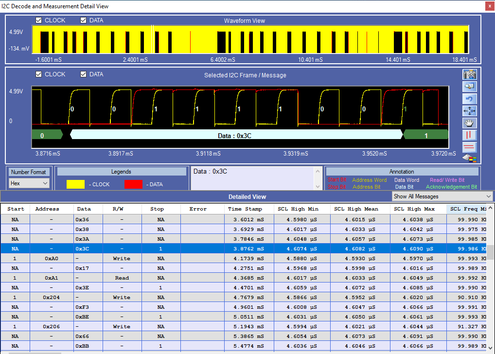 spi-electrical-validation-and-protocol-decode-software image