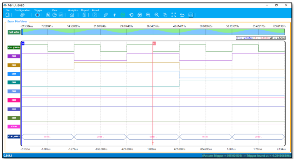 UART data packetÂ