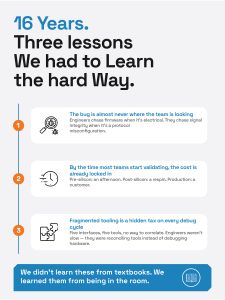 16 Years. Three Lessons We Had to Learn the Hard Way.