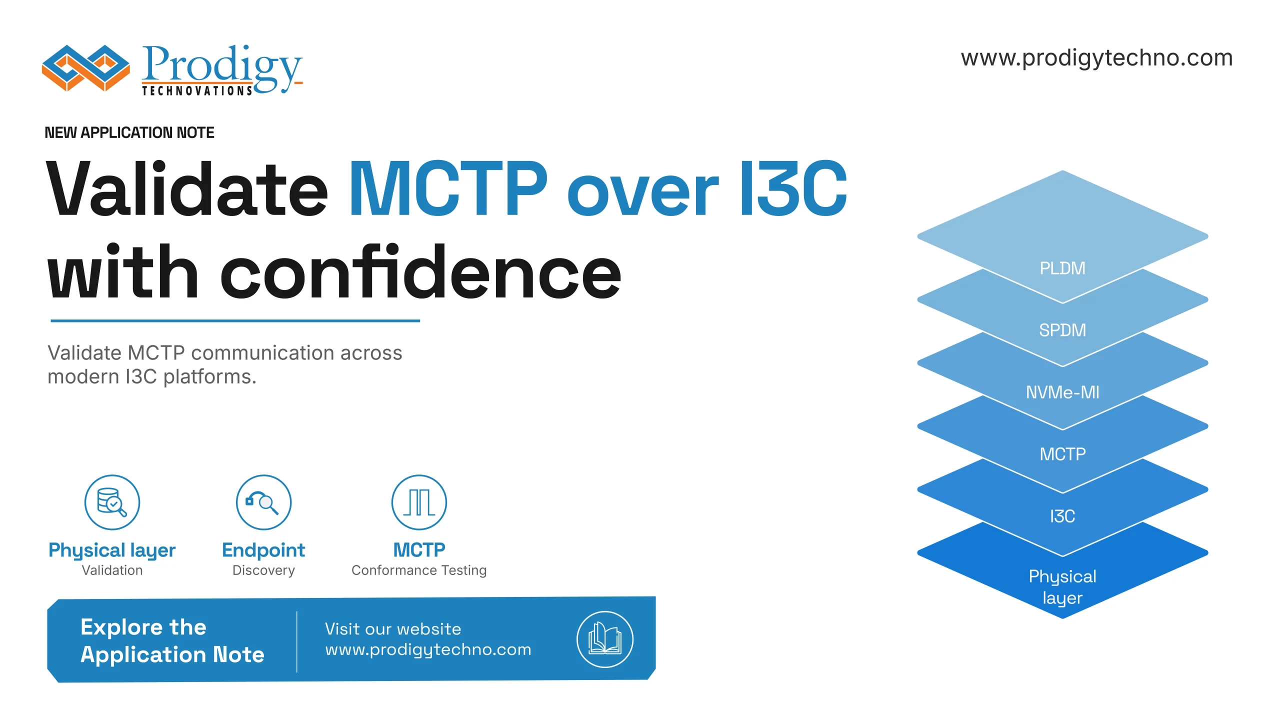 How to validate MCTP over I3C in a platform management system
