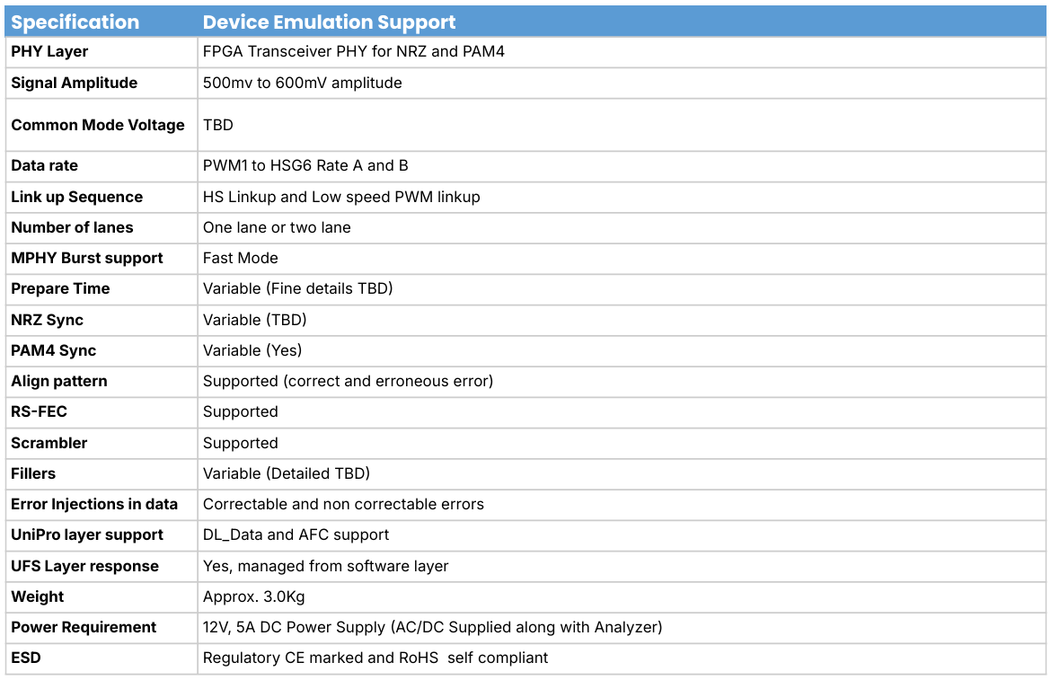 UFS5.0 Device Emulator Specification