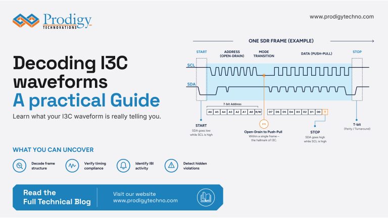 I3C Waveforms and Timing: What to Look for When You Decode a Bus Capture