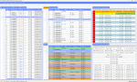 UFS5.0 View